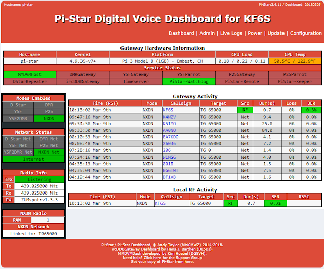 Pi Zero ZumSpot NXDN Setup on PISTAR