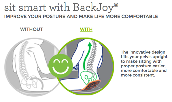SitSmart by BackJoy… is it worth buying? - VerticAlign Posture & Ergonomics
