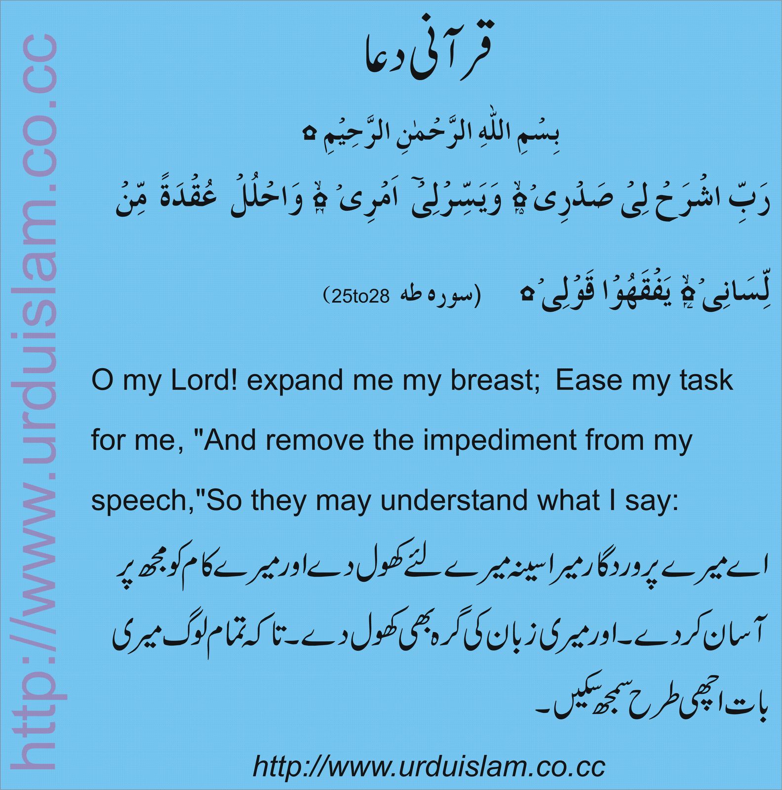 Dua In English Text