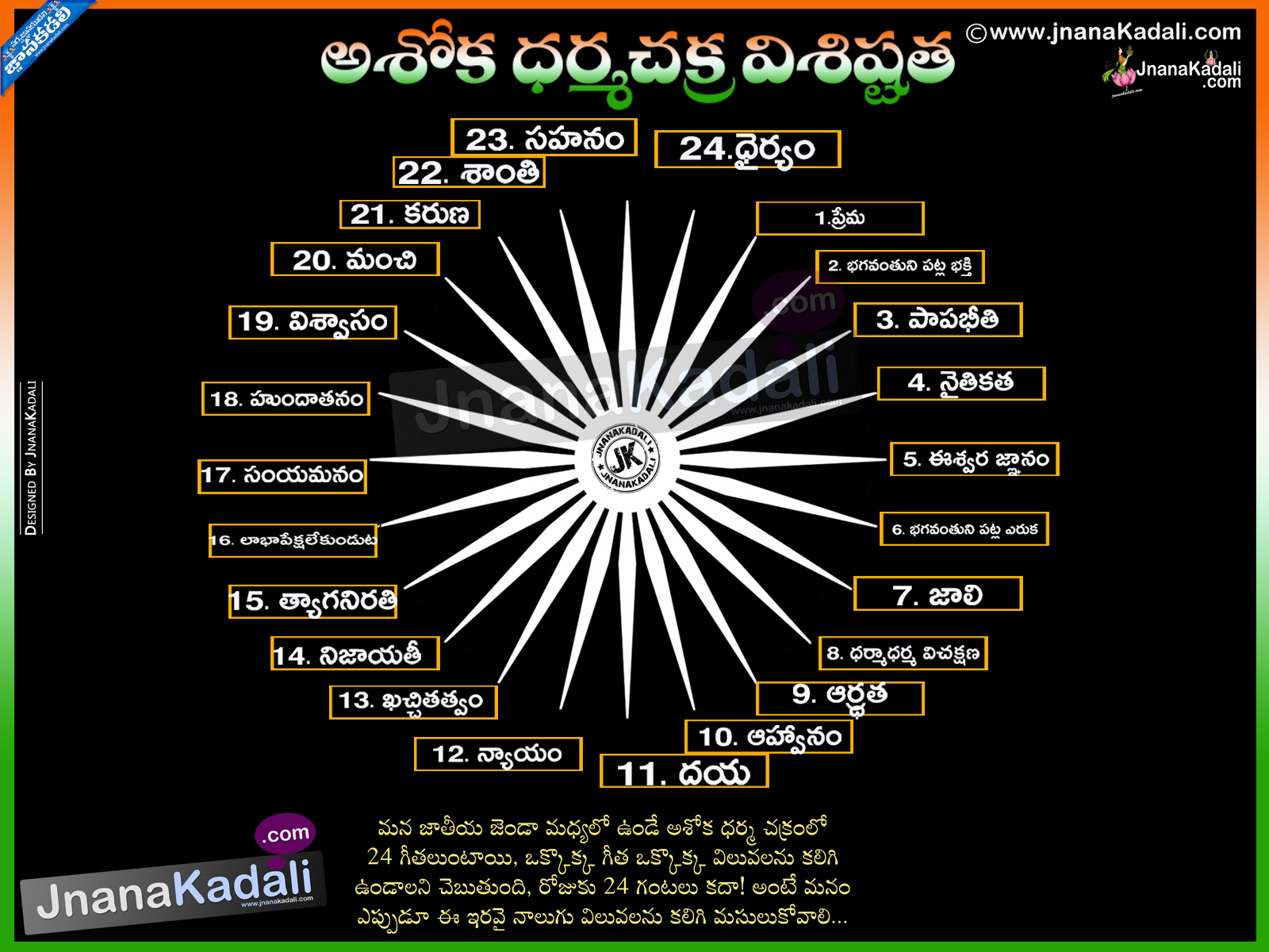 Importance of Ashoka dharma chakra and the meaning of it 24 leaves