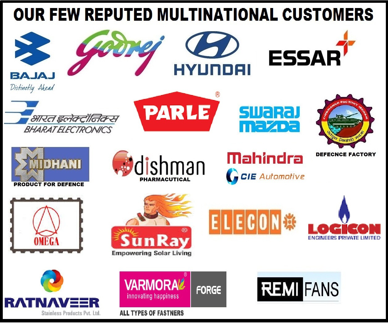 GIDC Digital Directory 2024 સરકારી નથી SHRI GAYATRI INDUSTRIES