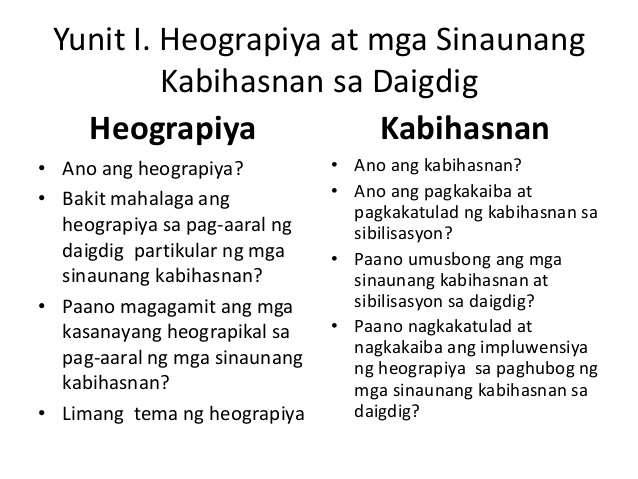 ano ang kabihasnan - philippin news collections