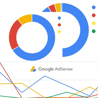 Adsense tampil baru october 2016