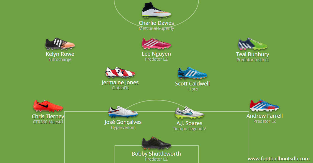 2014 MLS Cup Final Soccer Boot Preview - LA Galaxy vs New England