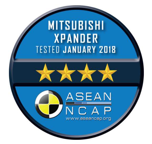 Mitsubishi_Xpander_raih _Bintang_4_ASean_Ncap Mitsubishi_Xpander_raih _Bintang_4_ASean_Ncap