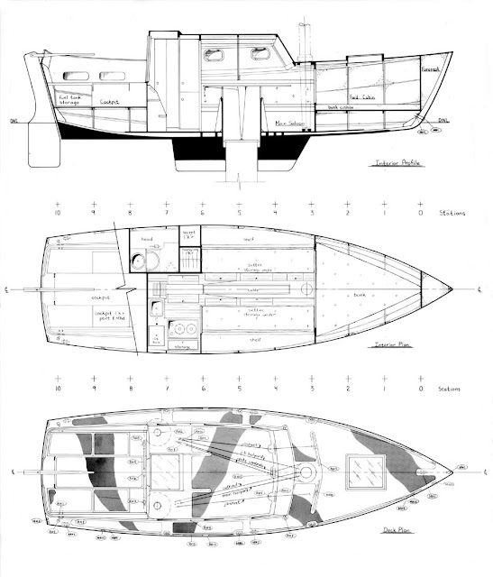 diy composite sandwich boat plans