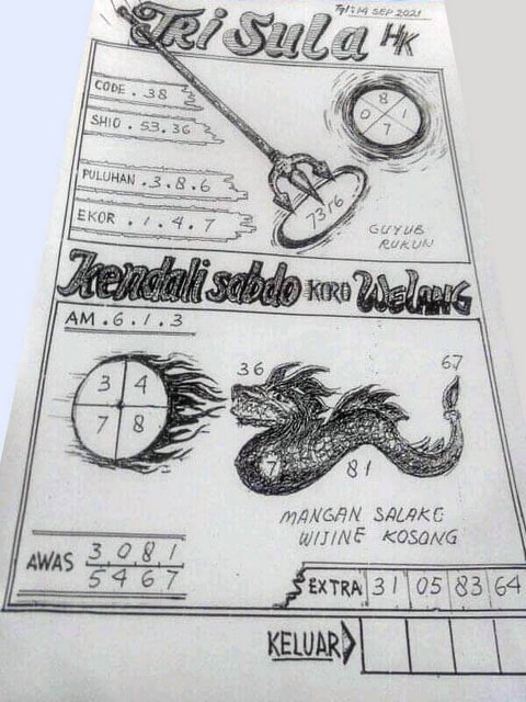 Syair Toto Hongkong 14 September 2021 Royal Syair