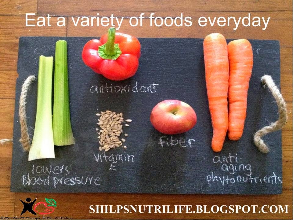 DIET WHAT IT REALLY MEANS!!!!!!!! Eat a variety of foods everyday