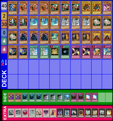 Lord Invishil's Yugioh News and Discussions: Deck Profile: Frost and ...