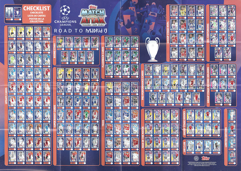 The 2018/19 UEFA Champions League: Road to Madrid.