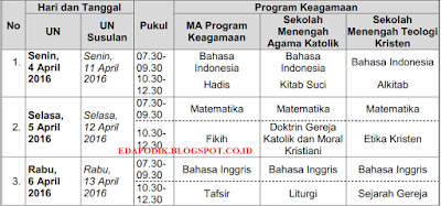 Jadwal Ujian Nasional 2015/2016 SMA/MA Agama