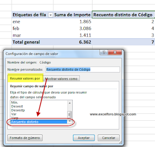 Resumir valores como Recuento distinto en tablas dinámicas