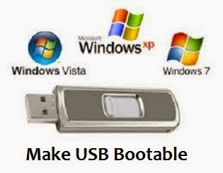 How to Make Windows 7 Bootable USB Software Free Download