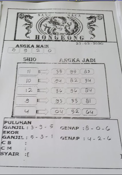 Prediksi Syair Hk 23 Februari 2020 Syair Togel Hk Pangkalantoto Prediksi Syair Hk 23 Februari 2020 Syair Togel Hk Pangkalantoto