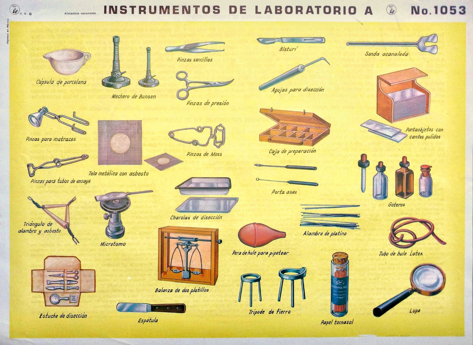 materiales escolares instrumentos de laboratorio a l 225 mina escolar monograf 237 a materiales escolares instrumentos de laboratorio a l 225 mina escolar monograf 237 a