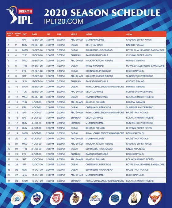 IPL 2020 Time Table Match Time IPL 2020 Match time Declared