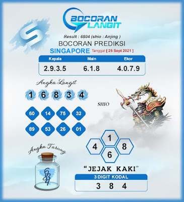 Syair Toto Singapura 25 September 2021 | Royal Syair