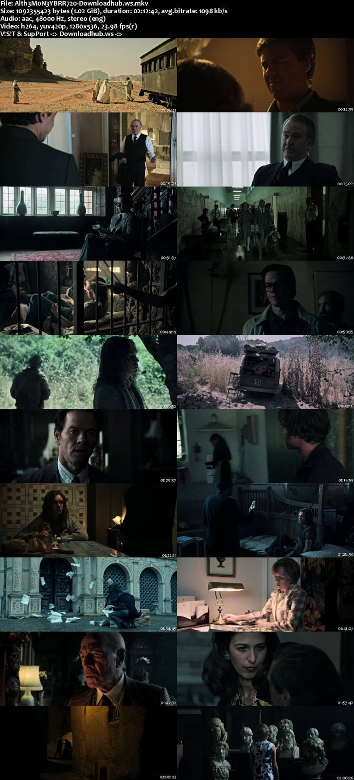 All the Money in the World 2017 English 720p BRRip 1GB ESubs