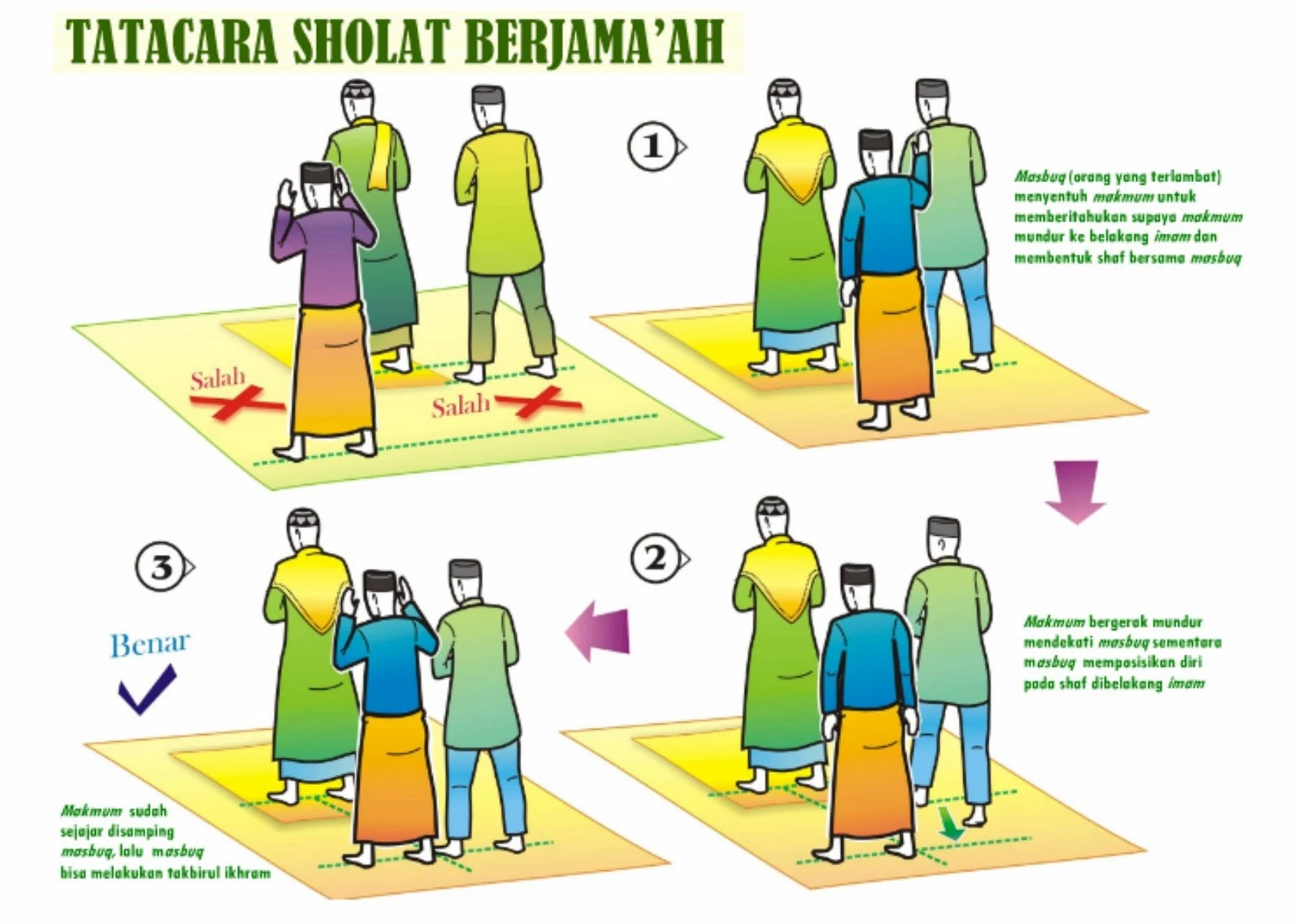 Masbuk dalam budaya Indonesia