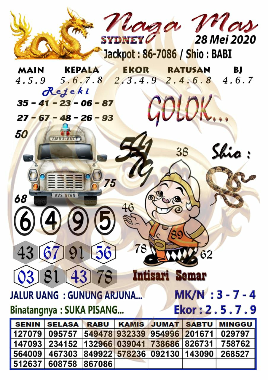 Mbah Syair Sdy 28 Mei 2021 Syair Togell