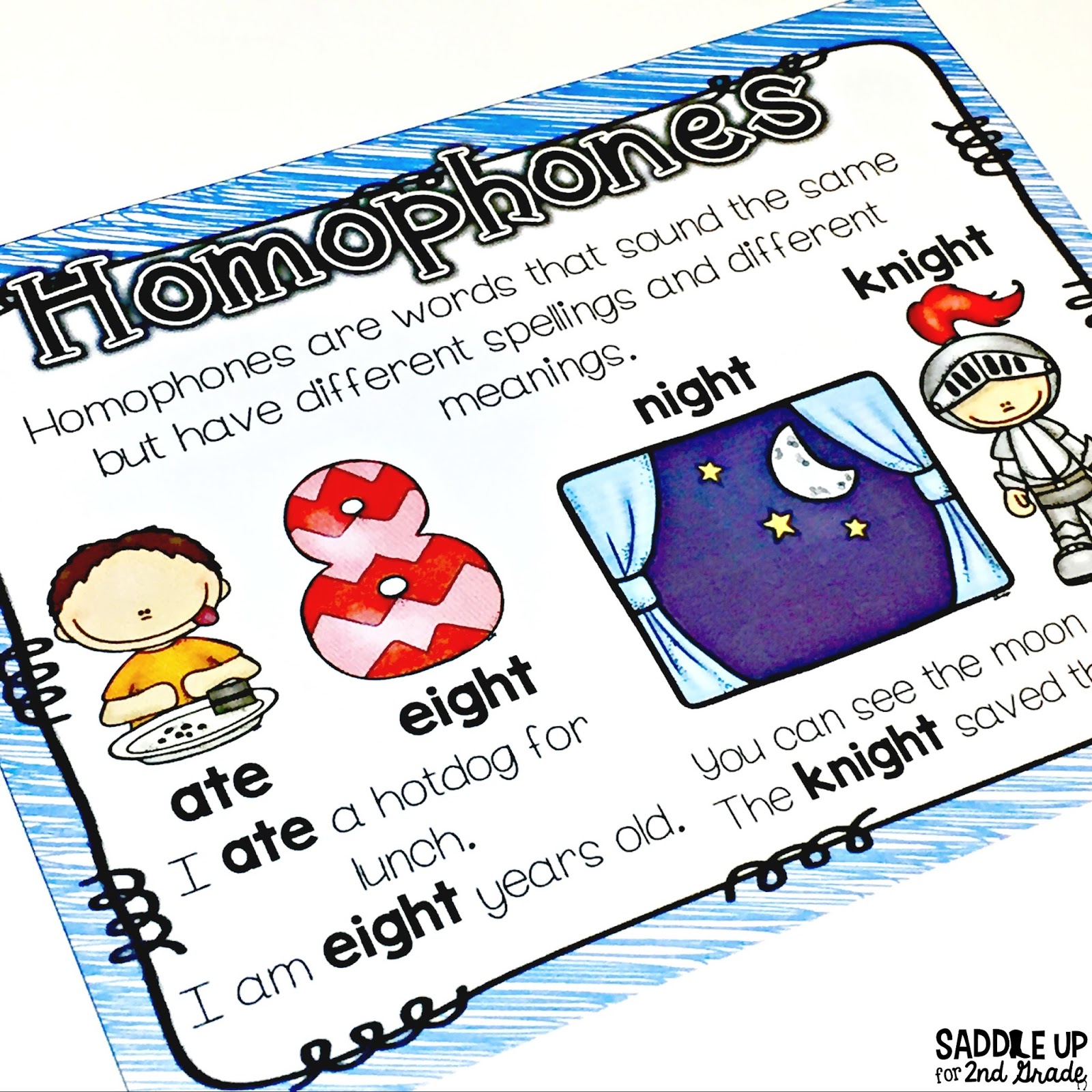 Anchor chart posters are great visuals to use in your classroom to show what skills you are currently focusing on. This is a set of 45 colored and black and white posters that cover comprehension, vocabulary and fluency skills. You may print them to display in your classroom or use on a focus wall. You can also print them smaller to use in journals. 