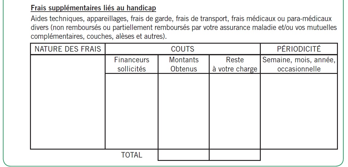 ... le handicap de lâenfant ou de la personne en situation de handicap