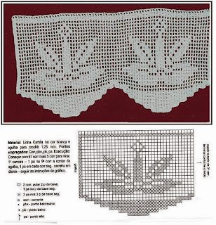 30 Barrados ou Bicos de Crochê Para Decoração de Natal Com Gráficos 22