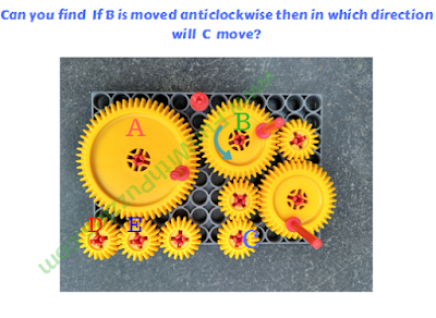 Gears Picture Puzzle-7 Gears Picture Puzzle-7
