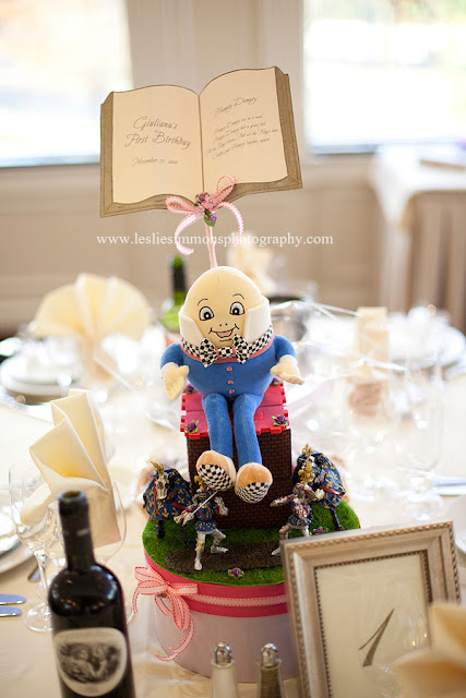 Nursery Rhyme Baby Shower Decoration Ideas Nursery Rhyme Baby Shower Decoration Ideas