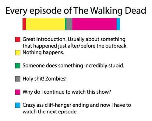 the-walking-dead-stagione-3-ep-2-L-3tmNhr