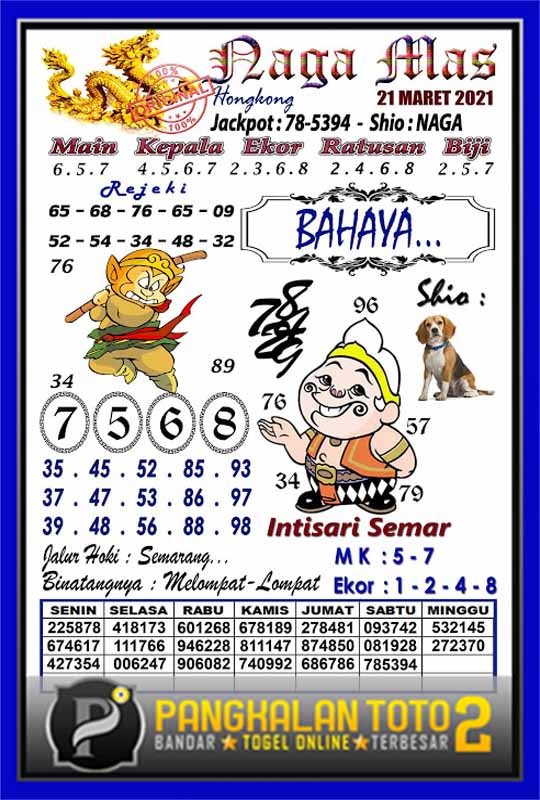 Prediksi Syair Hk 21 Maret 2021 Syair Togel Hk Pangkalantoto