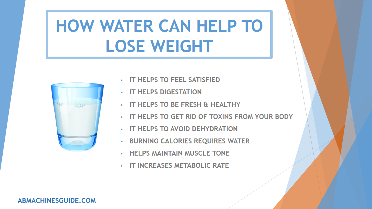 how to lose weight by just drinking water