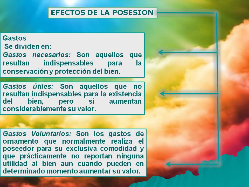 DERECHO CIVIL II ESZi UAEH posesion y otros efectos