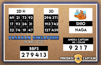 gambar togel syair sgp