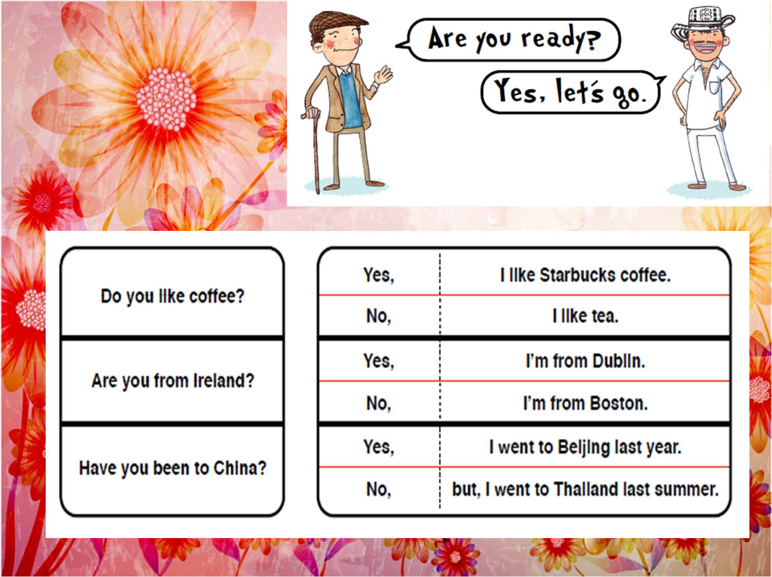 Daisy Valery s Grammar House Exercises Wh Questions Yes No daisy-valery-s-grammar-house-exercises-wh-questions-yes-no