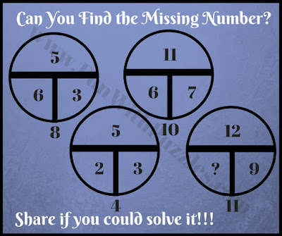 Quick math circle brain teaser Quick math circle brain teaser