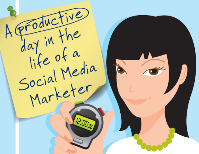 a productive day in the busy life of social media marketer - How Productive Social Media Managers Spend Their Day [infographic]