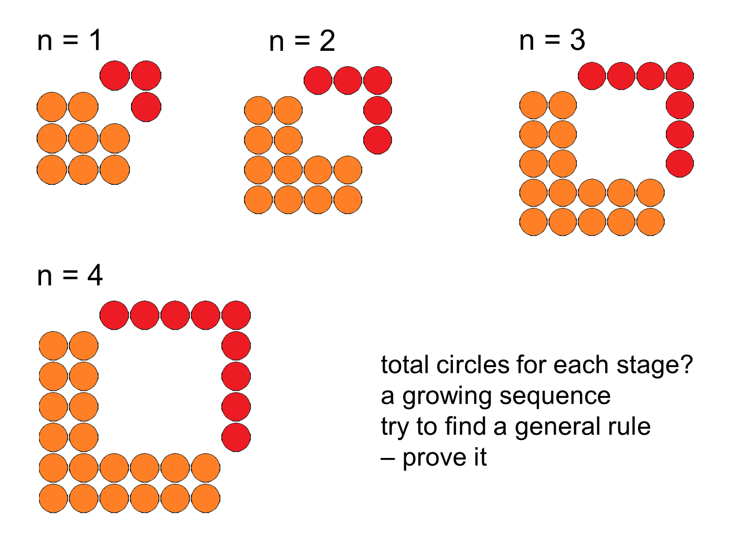 MEDIAN Don Steward mathematics teaching overlapping squares 1