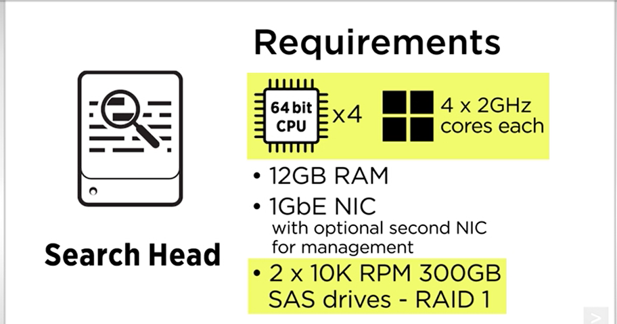rajesh_puruvolla Splunk Hardware Requirements