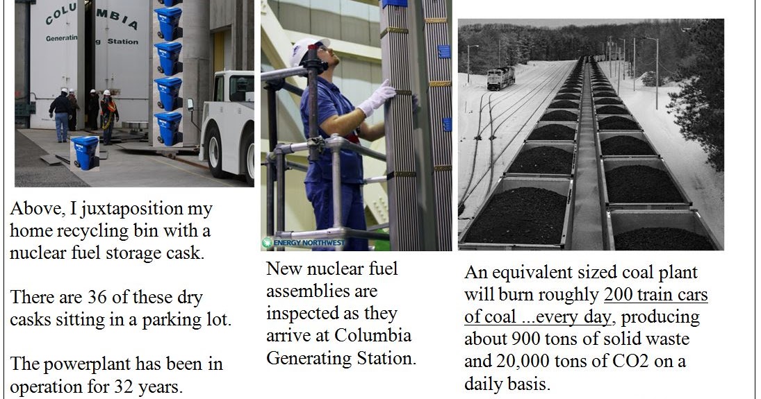BIODIVERSIVIST Peer Review of Wendover Production's "The Nuclear Waste
