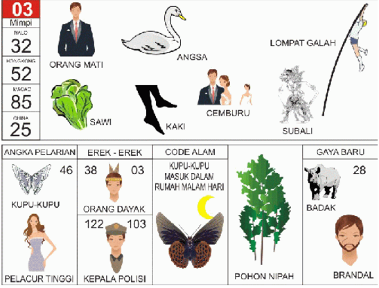 cara main togel singapura