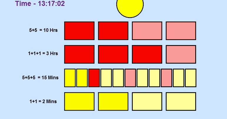 Vfyibsxo5as Vm