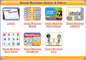 GAMES ABOUT SIMPLE MACHINES