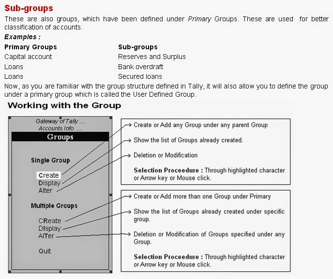 E-Learning Site: Tally ERP 9 Notes Tutorials