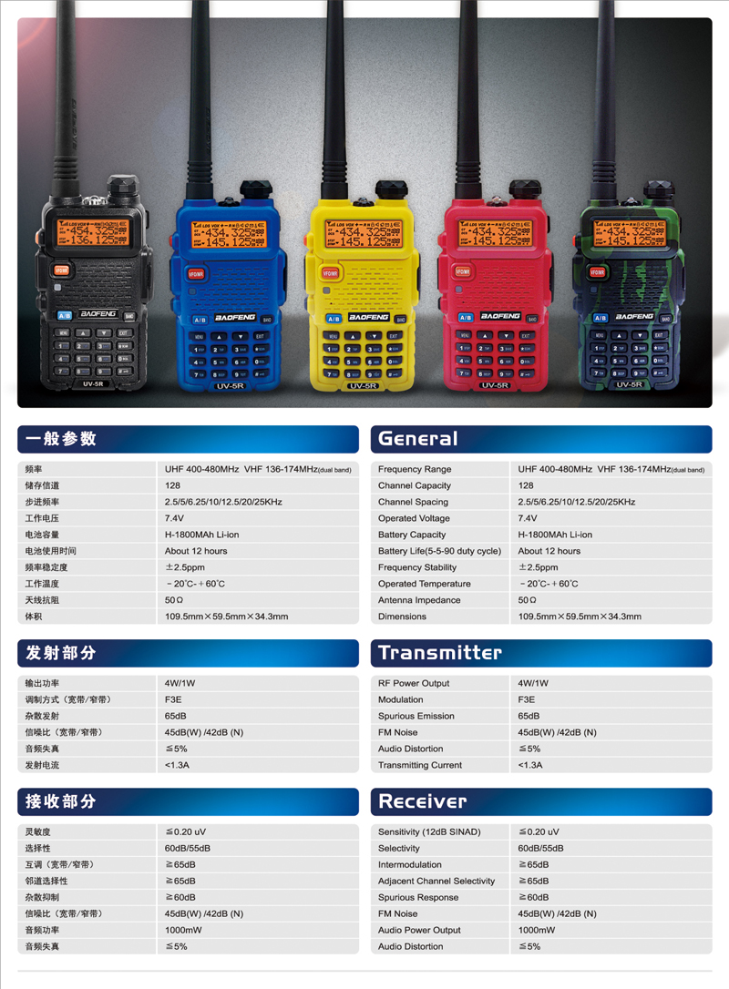 рация (радиостанция) baofeng uv-5r 5w, зеленая. рация baofeng uv5r reference. Baofeng uv 5r частоты дальнобойщиков. радиостанция baofeng uv-82 болтик сбоку. частоты рации баофенг uv-5r.