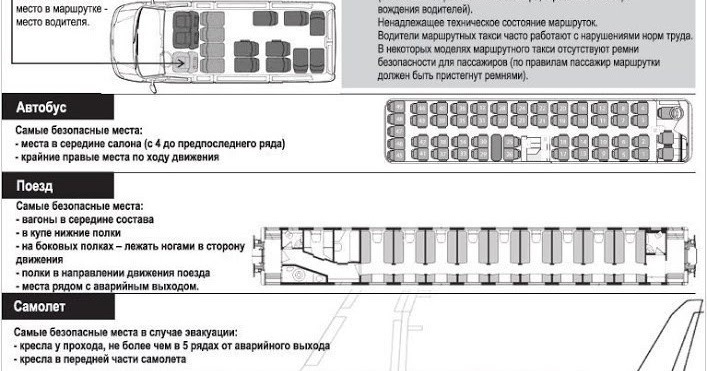 Места в автобусе схема 50 мест