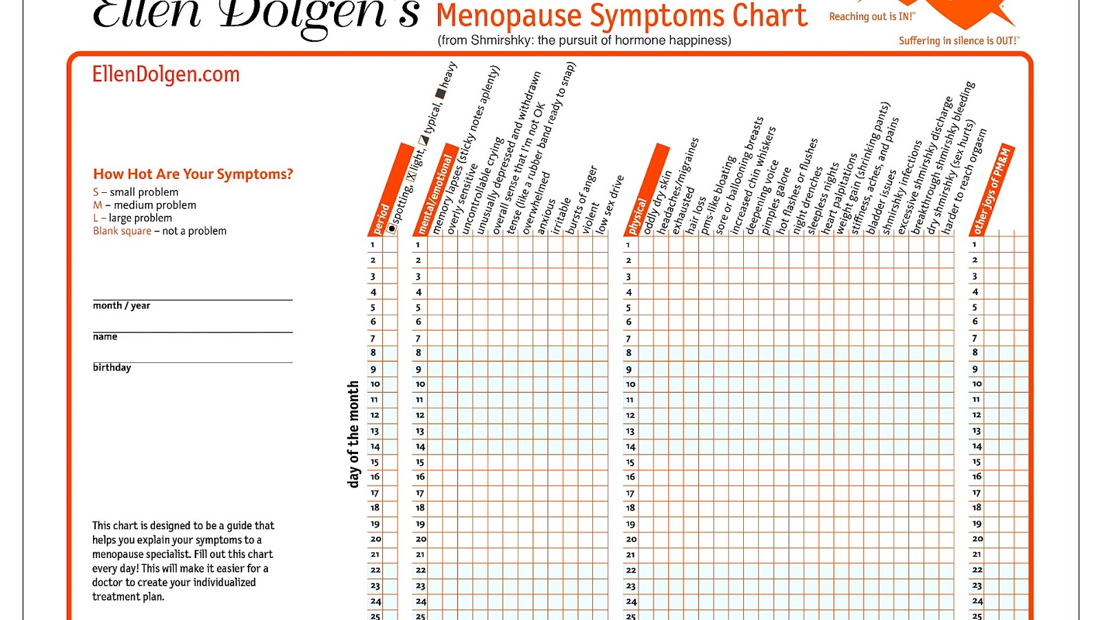 Menopause Extreme Menopause Symptoms Menopause Choices