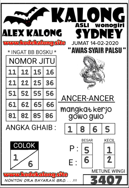 Pohon Judi Sd Jumat Archives Prediksi Togel Hari Ini Sgp Sd Hk Malam Ini Jitu Jp