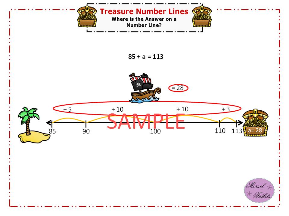 Morsel Tidbits: Different Answer Locations on Number Lines