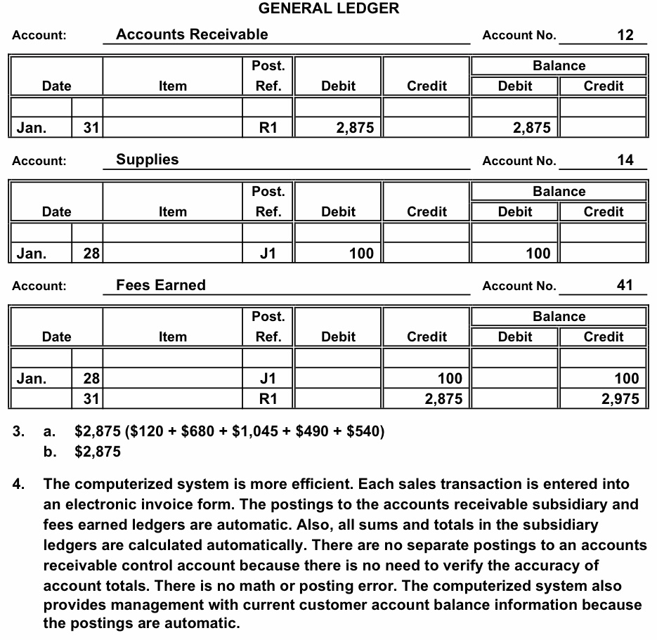 Accounting Questions and Answers: PR 5-1B Revenue journal; accounts ...